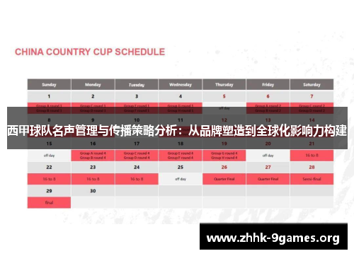 西甲球队名声管理与传播策略分析:从品牌塑造到全球化影响力构建 西甲球队名声管理与传播策略分析:从品牌塑造到全球化影响力构建