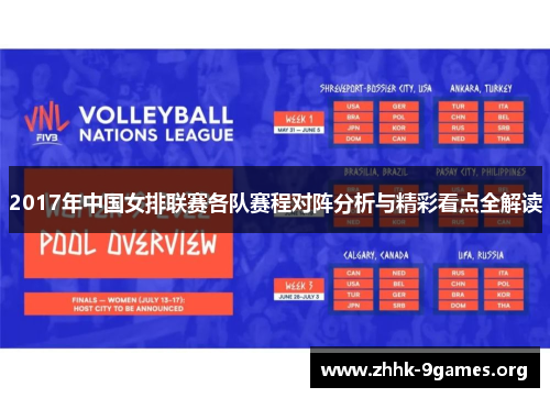 2017年中国女排联赛各队赛程对阵分析与精彩看点全解读 2017年中国女排联赛各队赛程对阵分析与精彩看点全解读