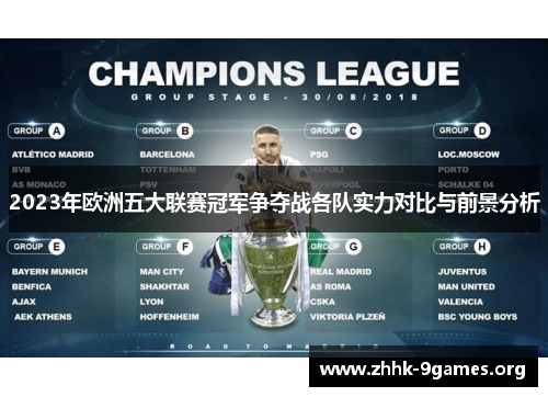 2023年欧洲五大联赛冠军争夺战各队实力对比与前景分析 2023年欧洲五大联赛冠军争夺战各队实力对比与前景分析