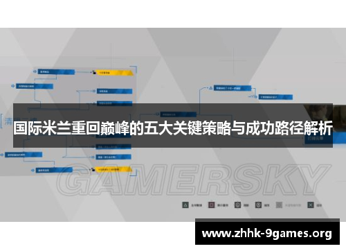 国际米兰重回巅峰的五大关键策略与成功路径解析 国际米兰重回巅峰的五大关键策略与成功路径解析