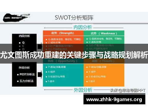 尤文图斯成功重建的关键步骤与战略规划解析 尤文图斯成功重建的关键步骤与战略规划解析