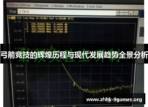 弓箭竞技的辉煌历程与现代发展趋势全景分析