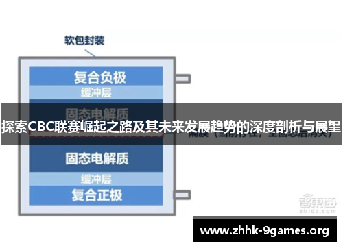 探索CBC联赛崛起之路及其未来发展趋势的深度剖析与展望
