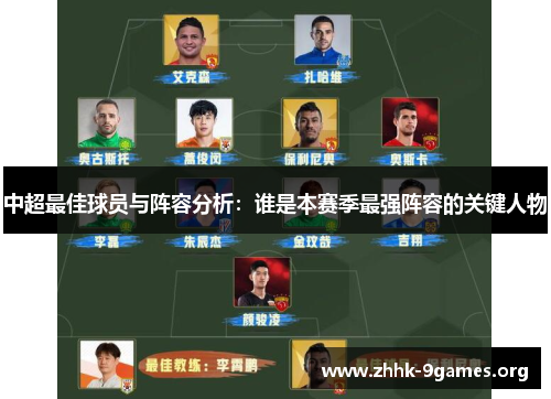 中超最佳球员与阵容分析：谁是本赛季最强阵容的关键人物