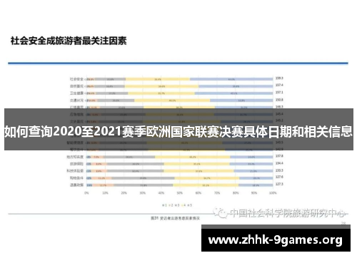 如何查询2020至2021赛季欧洲国家联赛决赛具体日期和相关信息 如何查询2020至2021赛季欧洲国家联赛决赛具体日期和相关信息