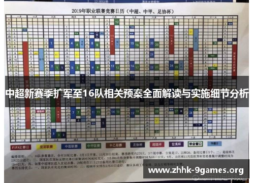 中超新赛季扩军至16队相关预案全面解读与实施细节分析 中超新赛季扩军至16队相关预案全面解读与实施细节分析