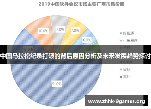 中国马拉松纪录打破的背后原因分析及未来发展趋势探讨 中国马拉松纪录打破的背后原因分析及未来发展趋势探讨