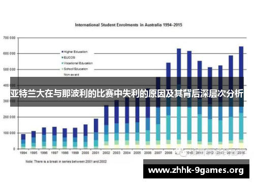 亚特兰大在与那波利的比赛中失利的原因及其背后深层次分析