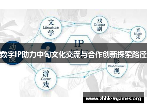 数字IP助力中匈文化交流与合作创新探索路径 数字IP助力中匈文化交流与合作创新探索路径