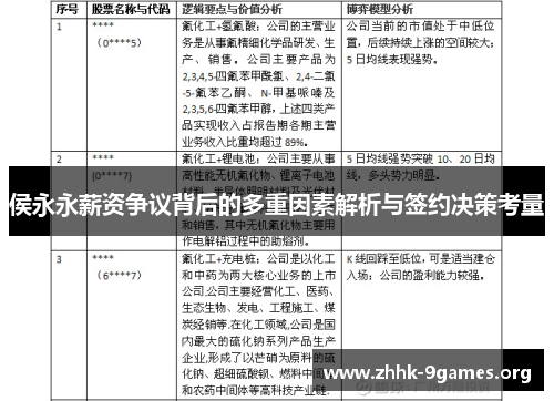 侯永永薪资争议背后的多重因素解析与签约决策考量 侯永永薪资争议背后的多重因素解析与签约决策考量