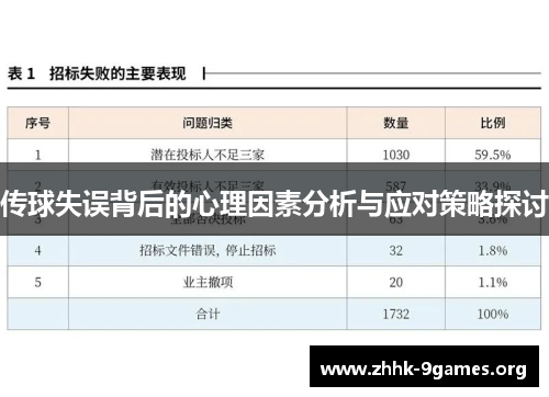 传球失误背后的心理因素分析与应对策略探讨 传球失误背后的心理因素分析与应对策略探讨