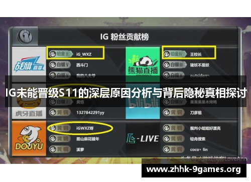 IG未能晋级S11的深层原因分析与背后隐秘真相探讨 IG未能晋级S11的深层原因分析与背后隐秘真相探讨