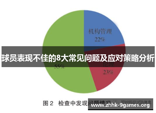球员表现不佳的8大常见问题及应对策略分析 球员表现不佳的8大常见问题及应对策略分析
