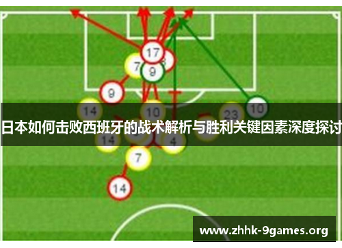 日本如何击败西班牙的战术解析与胜利关键因素深度探讨