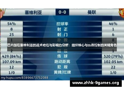 巴内加在塞维利亚的战术地位与影响力分析:组织核心与比赛控制的关键角色 巴内加在塞维利亚的战术地位与影响力分析:组织核心与比赛控制的关键角色