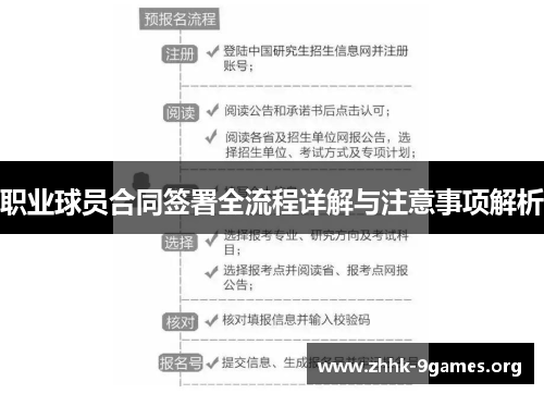 职业球员合同签署全流程详解与注意事项解析 职业球员合同签署全流程详解与注意事项解析