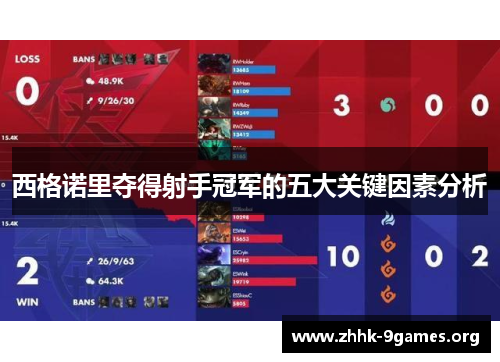 西格诺里夺得射手冠军的五大关键因素分析