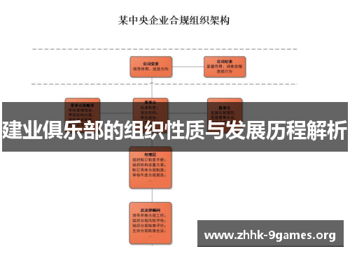 建业俱乐部的组织性质与发展历程解析 建业俱乐部的组织性质与发展历程解析